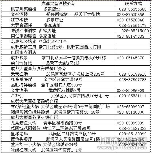 2013春季糖酒会