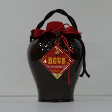 ��������Ŵ��