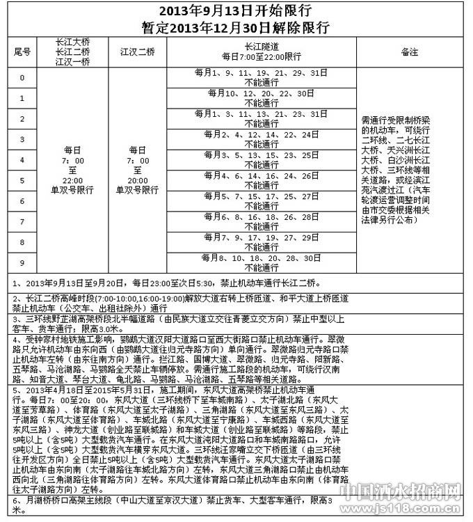 全国秋季糖酒会