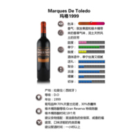 Marques De Toledo ���1999