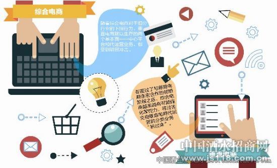 垂直电商谋变突围 - 中国酒水招商网