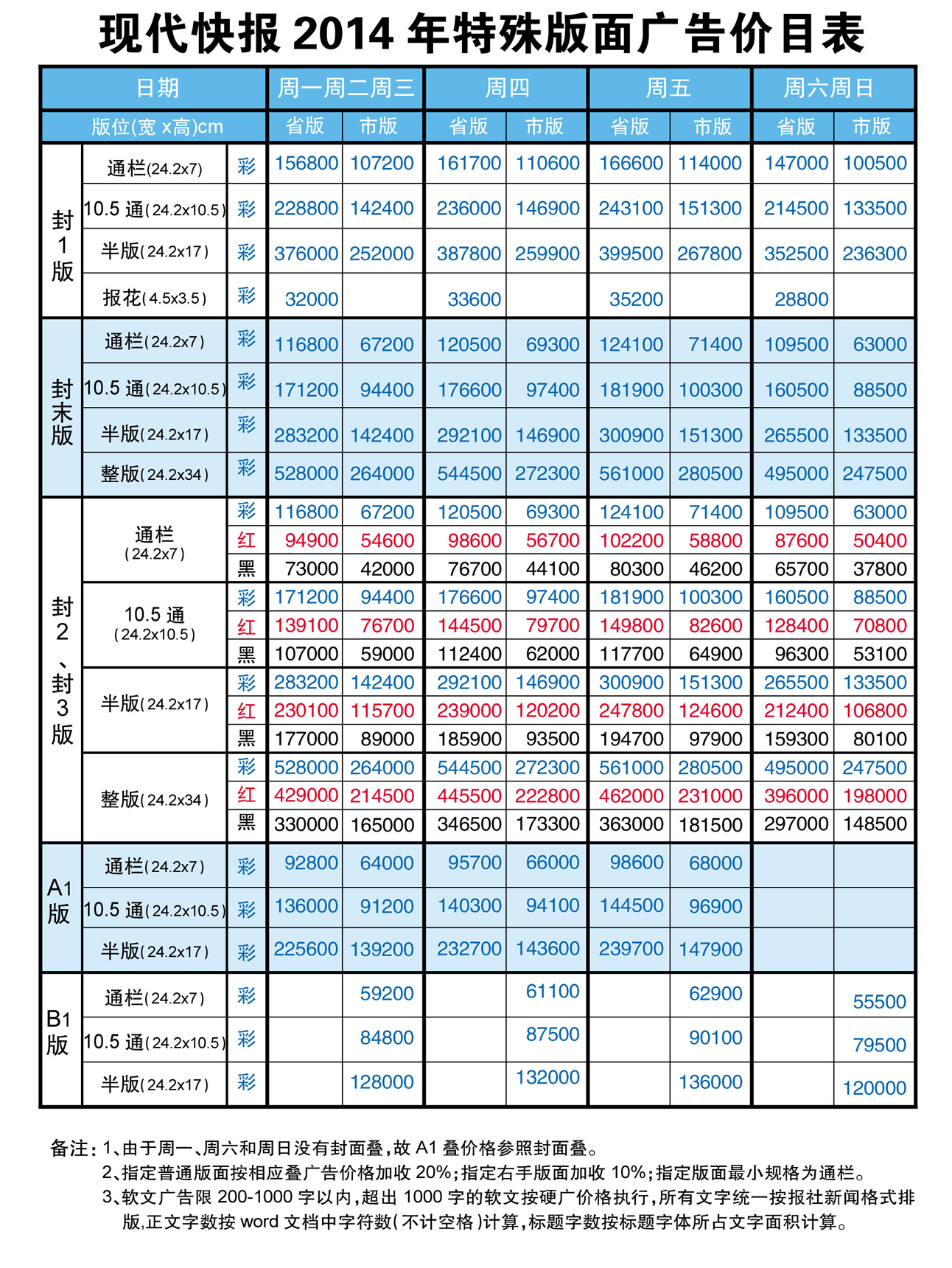 现代快报广告部