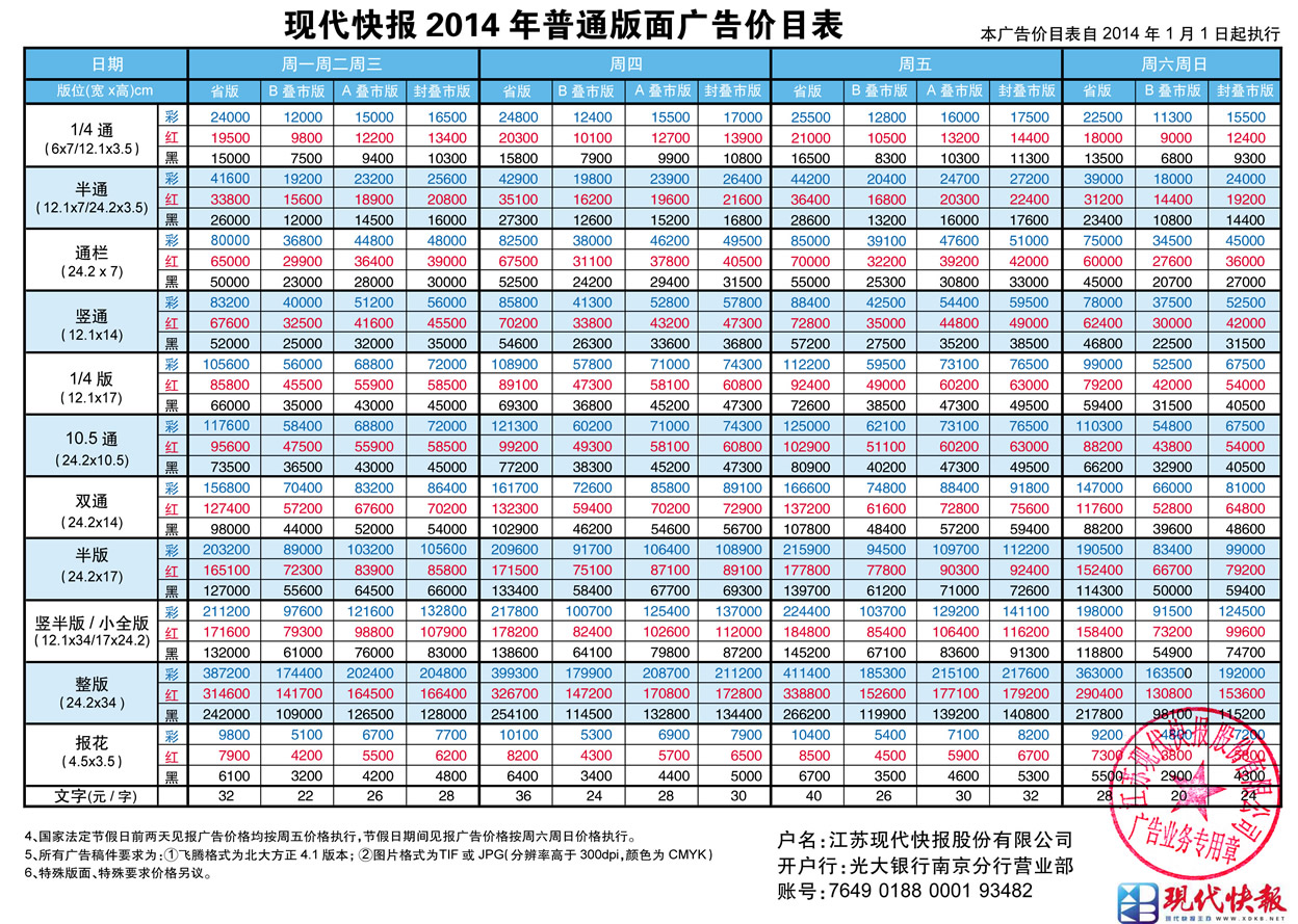 现代快报广告部