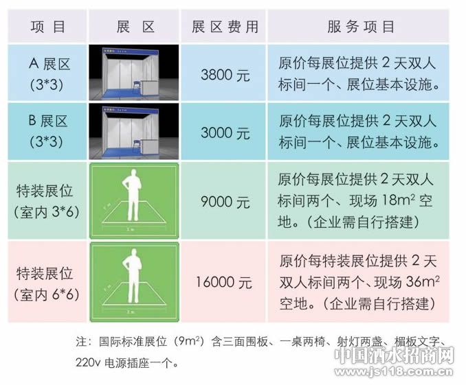 2016第21届华北春季糖酒副食交易会