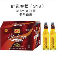 8��ӭ���ɣ�318��
