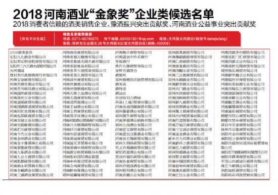 2018河南酒业“金象奖”企业类候选名单