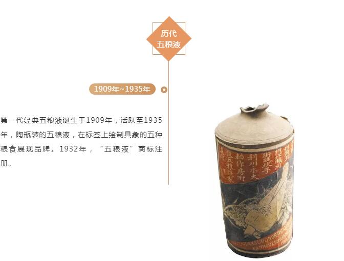 第100届糖酒会之际,第八代经典五粮液正式发布!
