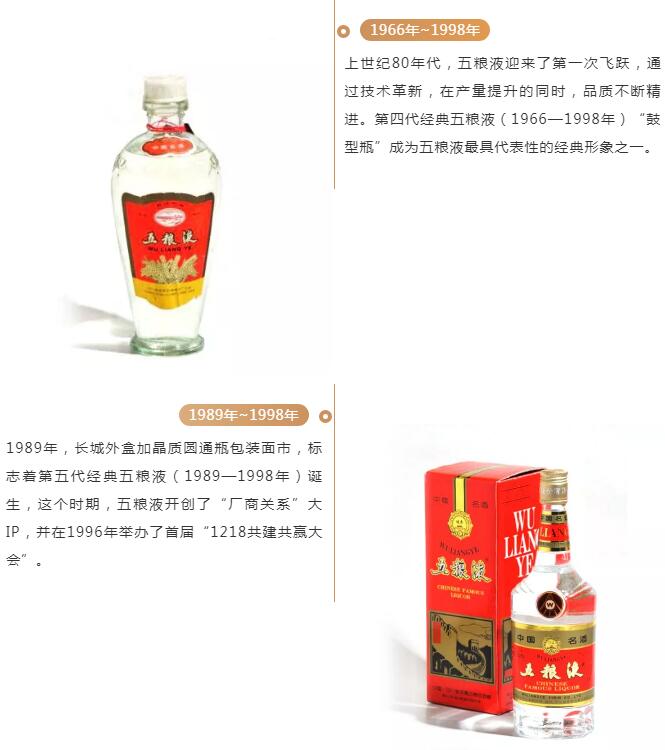 第100届糖酒会之际,第八代经典五粮液正式发布!