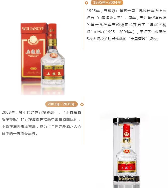 第100届糖酒会之际,第八代经典五粮液正式发布!