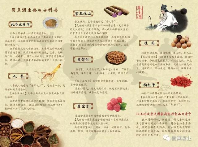 我想告诉你一个秘密:关于固真酒是如何实现养生健康的!