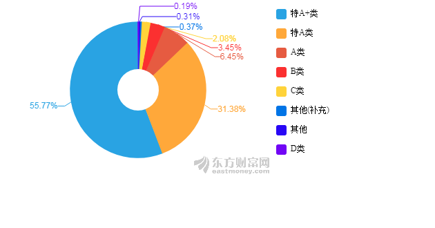 今世缘年报