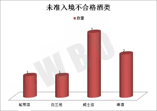 ��������29.64�ֲ��ϸ���ھ����±����ڹ����⣬�漰���Ѿơ������ء�ơ��