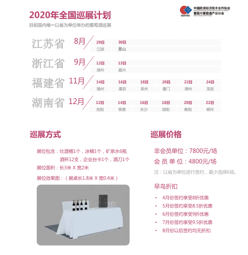 2020一带一路葡萄酒大赛和全国百强县市巡展