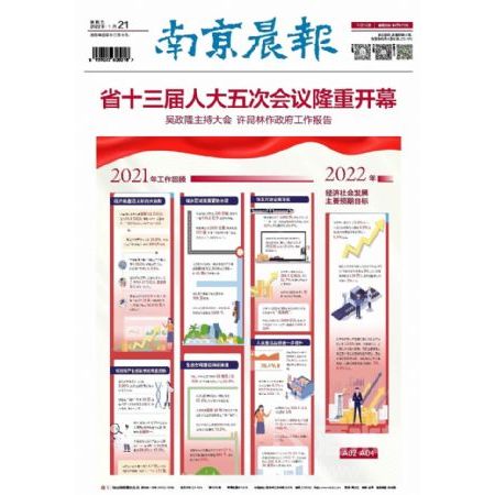 南京晨报上市辅导保荐公告