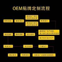 OEM贴牌定制
