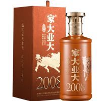�Ҵ�ҵ��2008