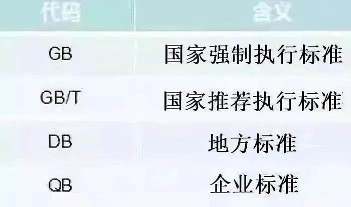 粮食酒拉开了与酒精酒的地位