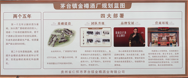 贵州怀庄酒业 金樽酒业