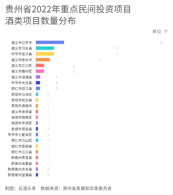 贵州金酱酒 贵州金酱酒