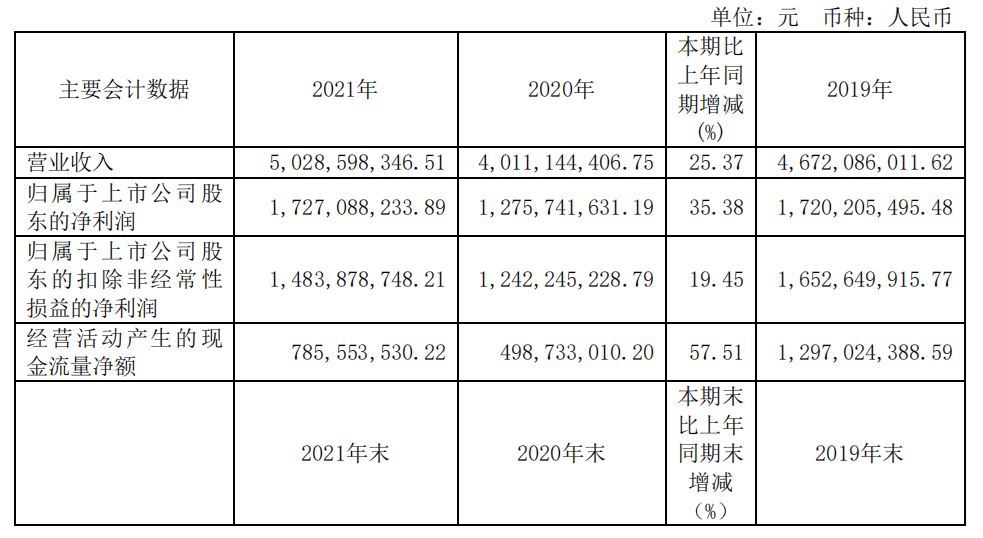 酣客君丰酒业 酣客君丰酒业