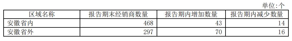酣客君丰酒业 酣客君丰酒业