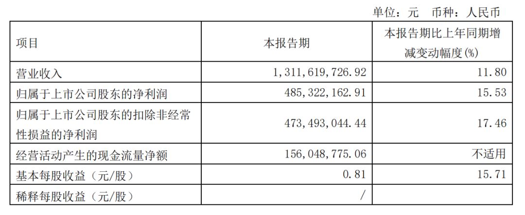 酣客君丰酒业 酣客君丰酒业