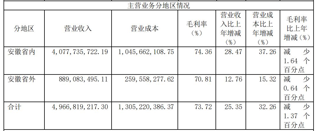 酣客君丰酒业 酣客君丰酒业