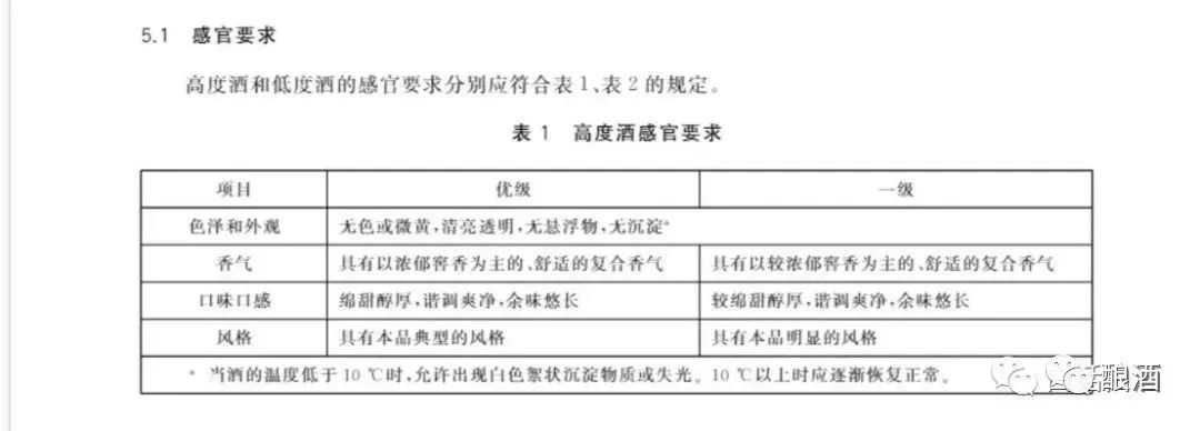 哈尔滨市军工酿酒厂 哈尔滨市军工酿酒厂