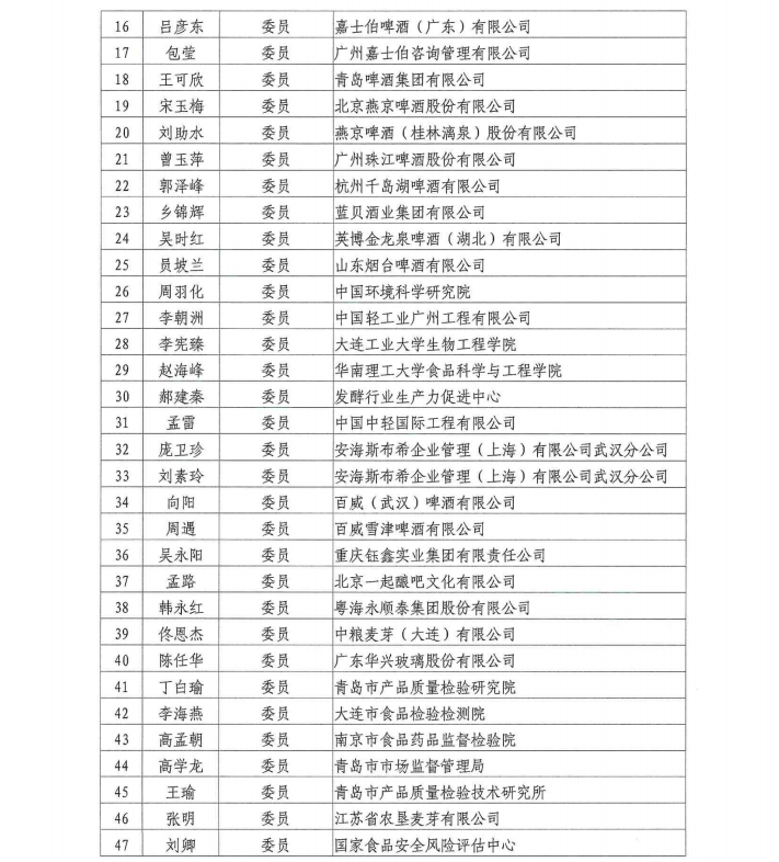 酣客君丰酒业 酣客君丰酒业
