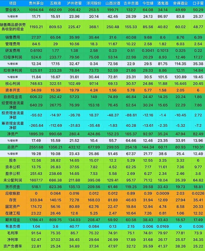 老酱台酒业 老酱台酒业