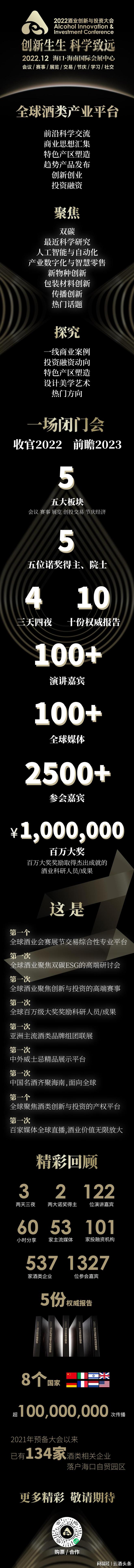鹏彦酒业 鹏彦酒业