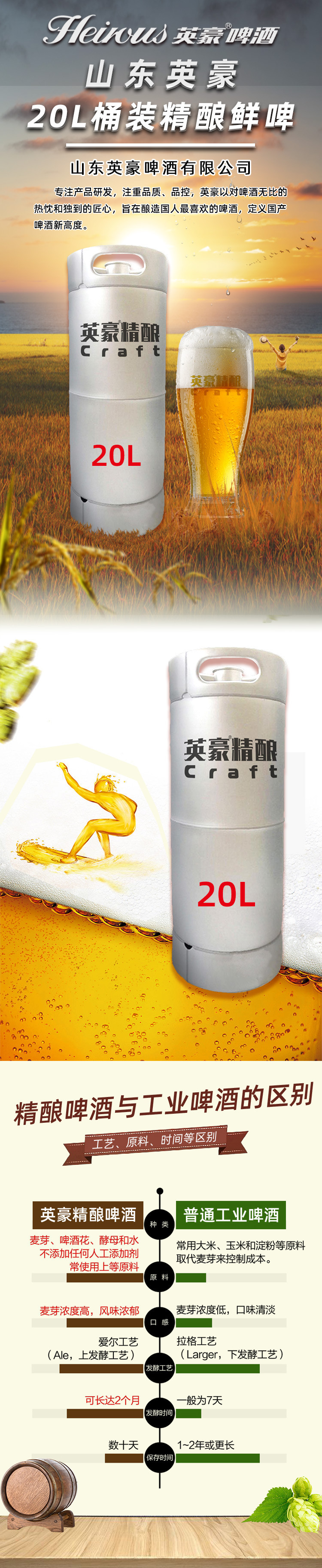 20LͰװ������ơ�Ƽ��˴��� ���ҹ�Ӧ