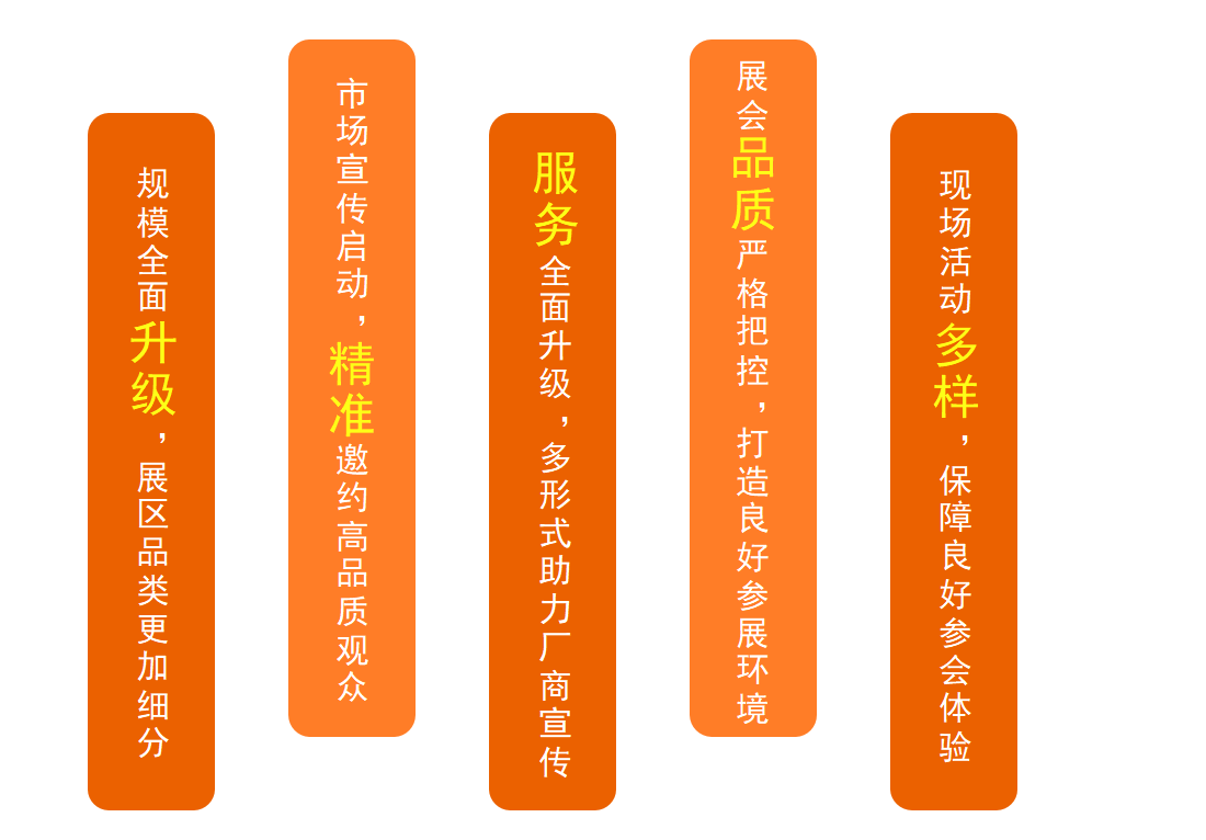 洋河特曲全国运营中心 洋河特曲全国运营中心